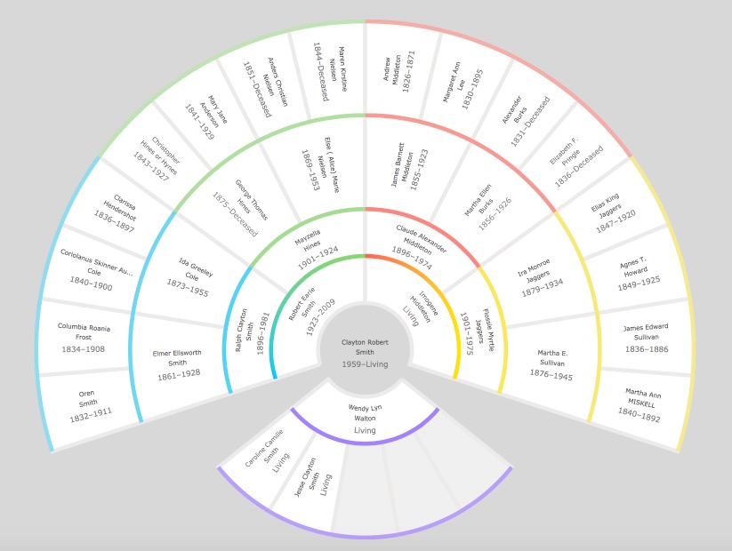 2018-10-21 at 5.18 PM